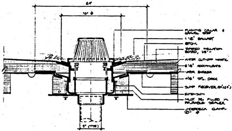 Overflow Roof Drain Cad Detail - 12.300 About Roof