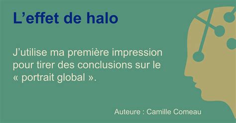 Effet De Halo Raccourcis