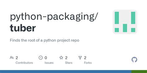 Github Python Packagingtuber Finds The Root Of A Python Project Repo