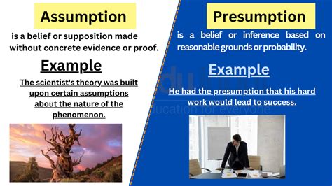 Assumption Vs Presumption Difference Between And Examples