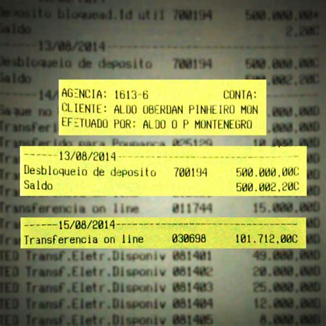 Suspeita De Lavagem De Dinheiro Veja Os Depósitos Na Conta Usada Por