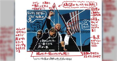 トランプ大統領の暗殺未遂で撮影された写真は漫画を描いている身としてはとても構図の勉強になる→全体が三角形の構図、振り上げた拳がその頂点に