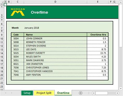 Xy Spreadsheet Solutions Timesheet Batch Process Case Study