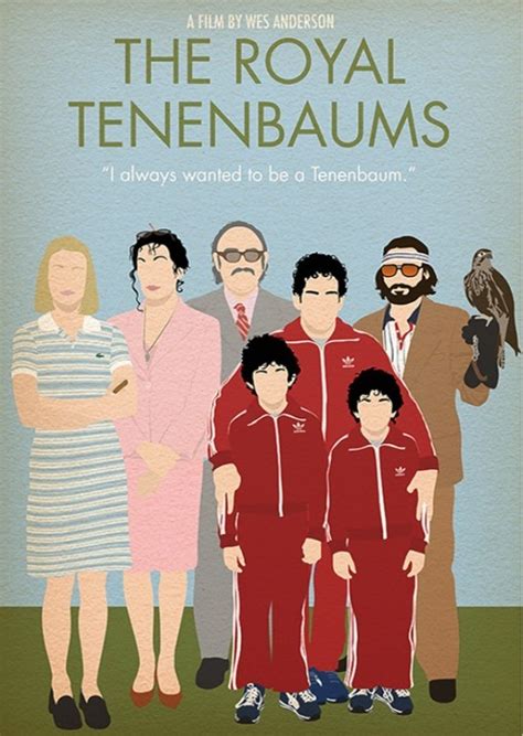 The Royal Tenenbaums (2023) Fan Casting on myCast