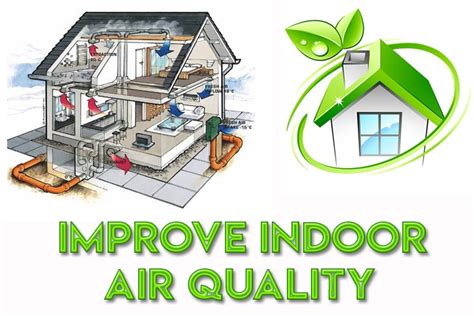 Five Helpful Hints To Improve Indoor Air Quality — Drexteriors Inc