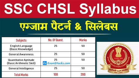 SSC CHSL Syllabus 2023 Archives Exam Stocks