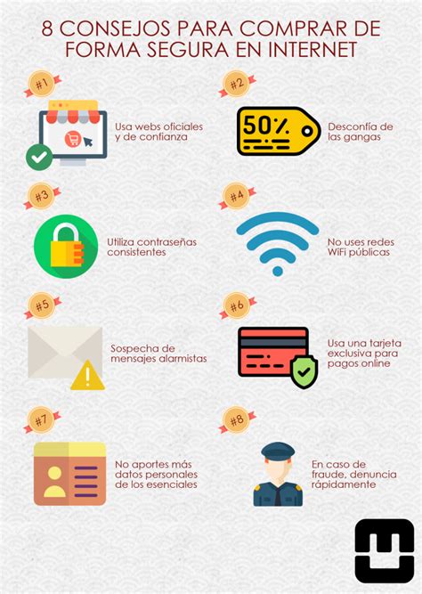 8 Consejos Para Comprar De Forma Segura En Internet Eric Macho Cánovas