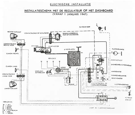 Electrique Electricit Divers Tpv France