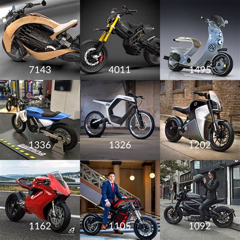 Top Instagram Electric Motorcycles News Thepack News The Pack