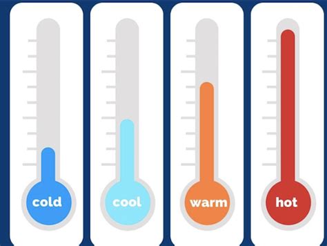 Seasons Quizlet