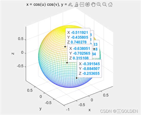 Matlab学习3二维、三维的简单作图matlab的surf如何转变为二维 Csdn博客