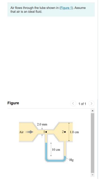 Answered Air Flows Through The Tube Shown In Figure 1 Assume That