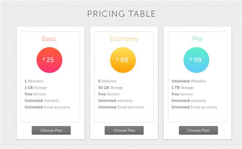 25+ Free PSD Pricing Table Templates - Webprecis