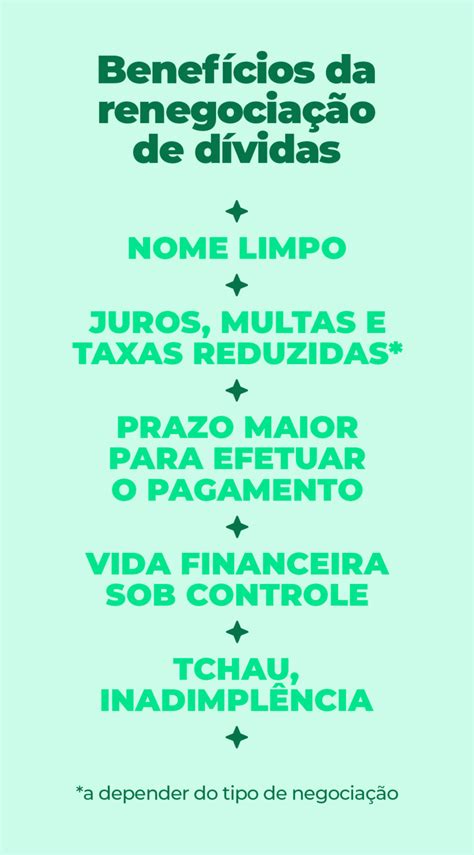 Renegociação De Dívidas O Que é Como Fazer E 5 Benefícios Quitejá