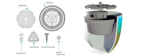 Hydria Cordless Rechargeable Smart Fountain Water Feature Kit