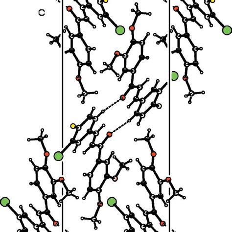 Hrtem Fft Inverse Fft And Line Profile Imaging Of Nanostructures A