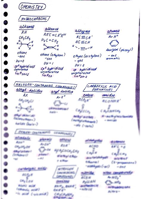 Printable Chemistry Cheat Sheet Prntbl Concejomunicipaldechinu Gov Co