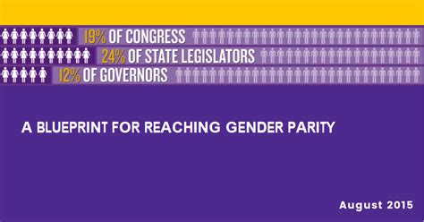 Report 2015 Gender Parity Index Representwomen