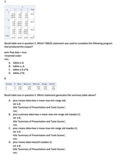 Solved 5 Proc Sql Create Table C As Select One Two