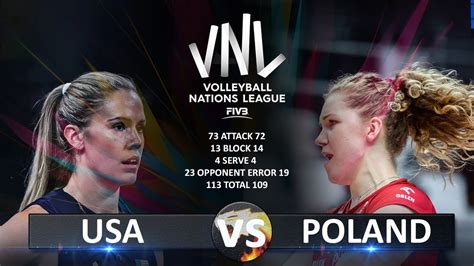 Usa Vs Poland Women S Vnl Youtube