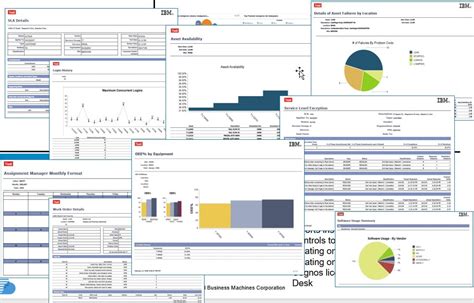 IBM Maximo IT Reviews 2024 Details Pricing Features G2