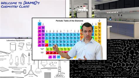 5 Perfect Zoom Virtual Backgrounds For Chemistry Teachers