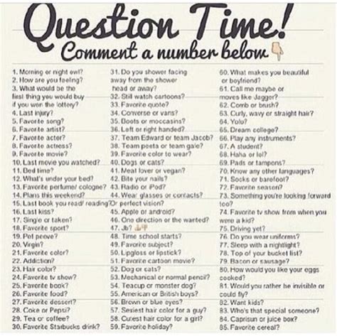 Ask Away Getting To Know Someone Question Game Who Knows Me Best