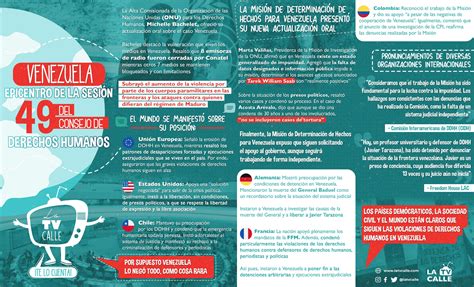 Venezuela Epicentro De La Sesión 49 Del Consejo De Derechos Humanos