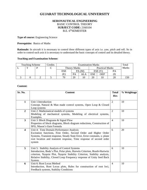 Pdf Gujarat Technological Universitygtu Ac In Syllabus New Be Sem