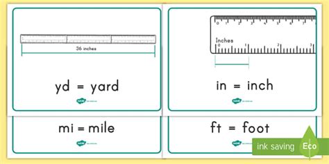 Length Abbreviation Display Posters Hecho Por Educadores