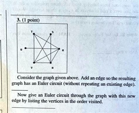 Solved I Point Consider The Graph Given Above Addan Edge So The