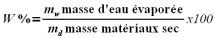 3 La Classification Des Sols Teneur Eau