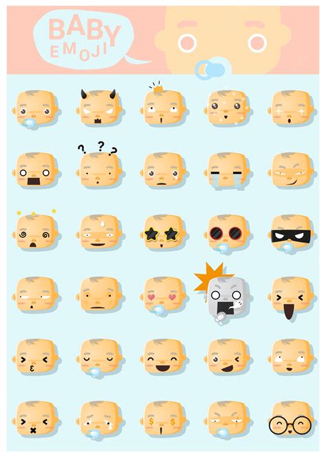 Premium Vector | Baby emoji icons