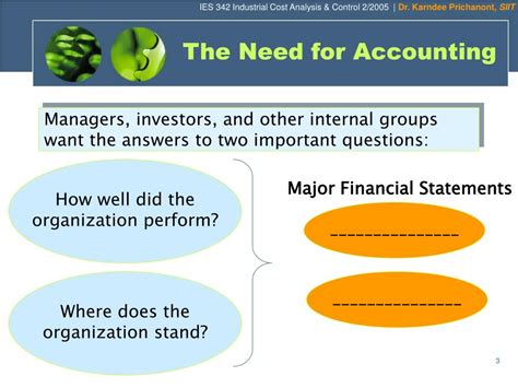 Ppt Basic Accounting Powerpoint Presentation Free Download Id 7054130