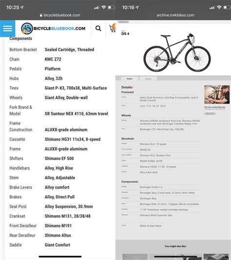 My Girlfriends Bike 2017 Giants Cypress Dx Is So Much Faster Than My