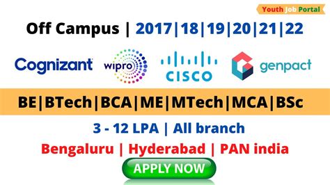 Off Campus Drive For 2022 Batch Cognizant Wipro Cisco Genpact Hiring