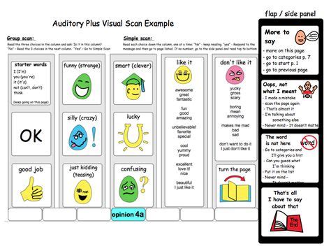 15 PODD ideas | augmentative communication, communication book, pragmatics