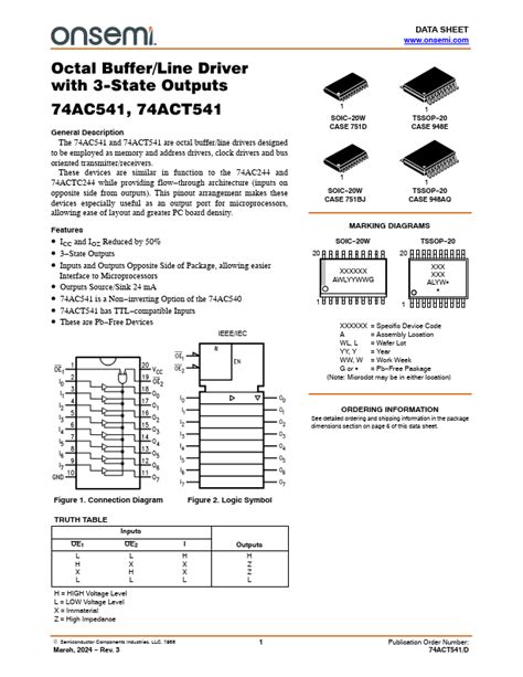 74ACT541 Datasheet PDF Octal Buffer Line Driver