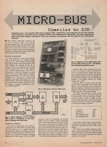 Acorn System Schematics : Free Download, Borrow, and Streaming : Internet Archive