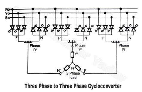 Single Phase To Single Phase Cycloconverter