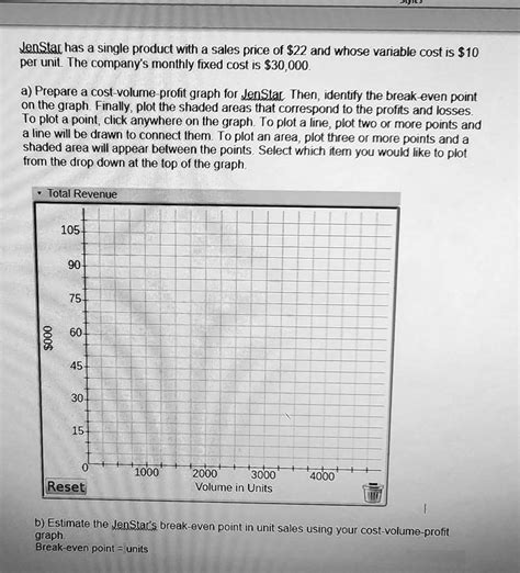 Solved B Estimate The Jenstars Break Even Point In Unit Sales Using