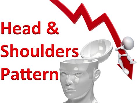 The Head and Shoulder Patterns for Maximum Profit - Master Trader