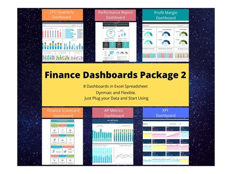 Dashboard Templates: Finance Dashboards Package 2