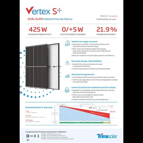 Trina Modul Solar 425W Panou Solar SOLAR VERTEX S 425 W TSM NEG9 28