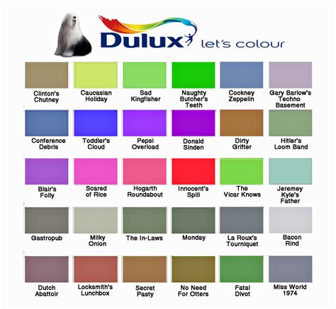 Dulux Paint Colour Chart 2024 Rahel Cindelyn