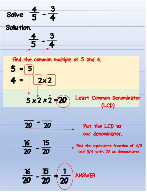 Addition And Subtraction Of Dissimilar Fractions Fractions With