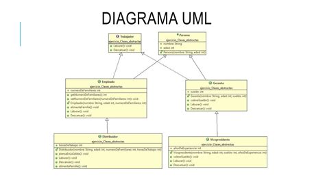 Algoritmos Y Estructura De Datos UNO Pptx