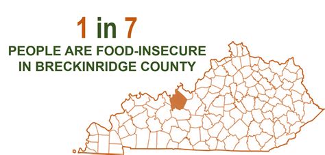 County Spotlight Breckinridge County