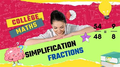 MATHS COLLÈGE La SIMPLIFICATION de FRACTIONS Explications Exemples