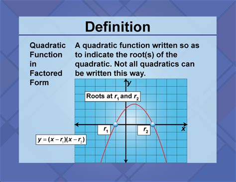 Sat Math Overview Quadratic Expressions Equations And Functions